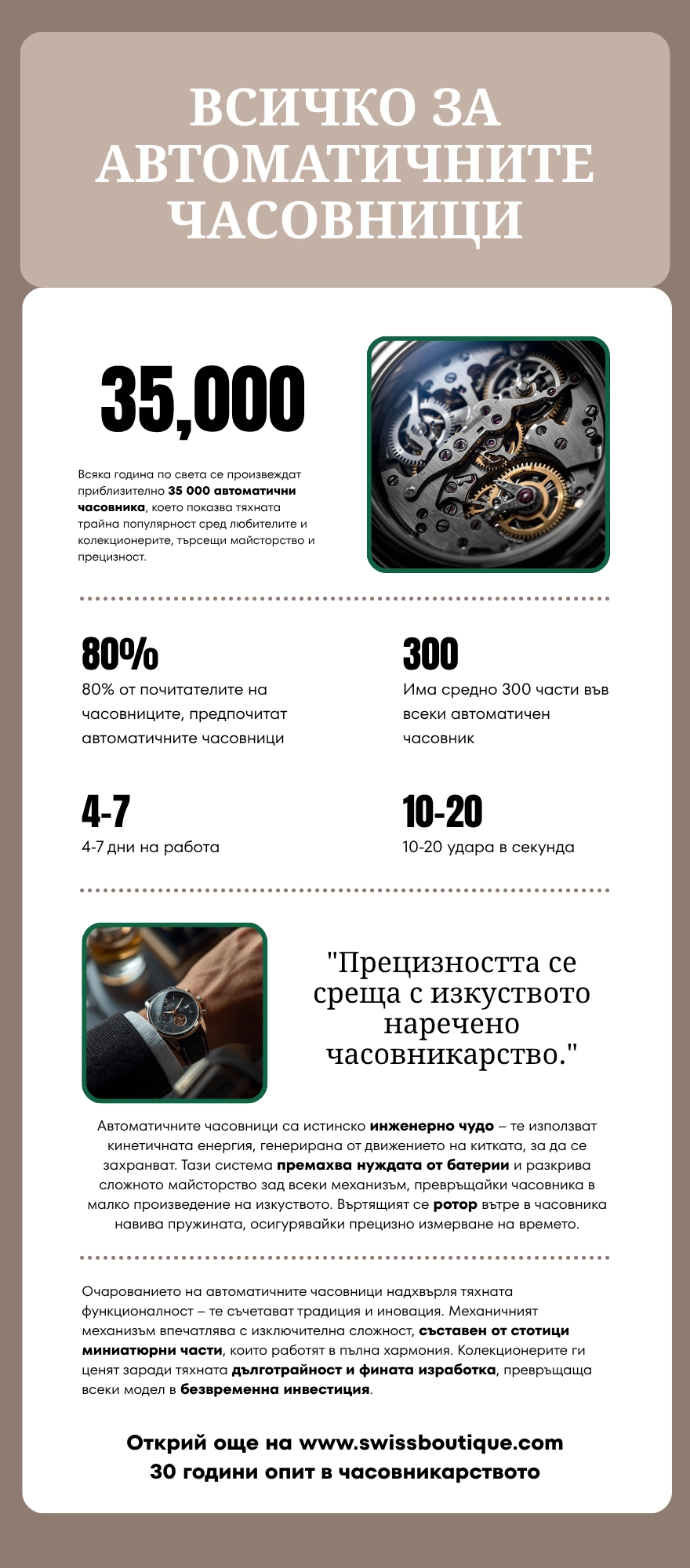 информация за автоматичните часовници