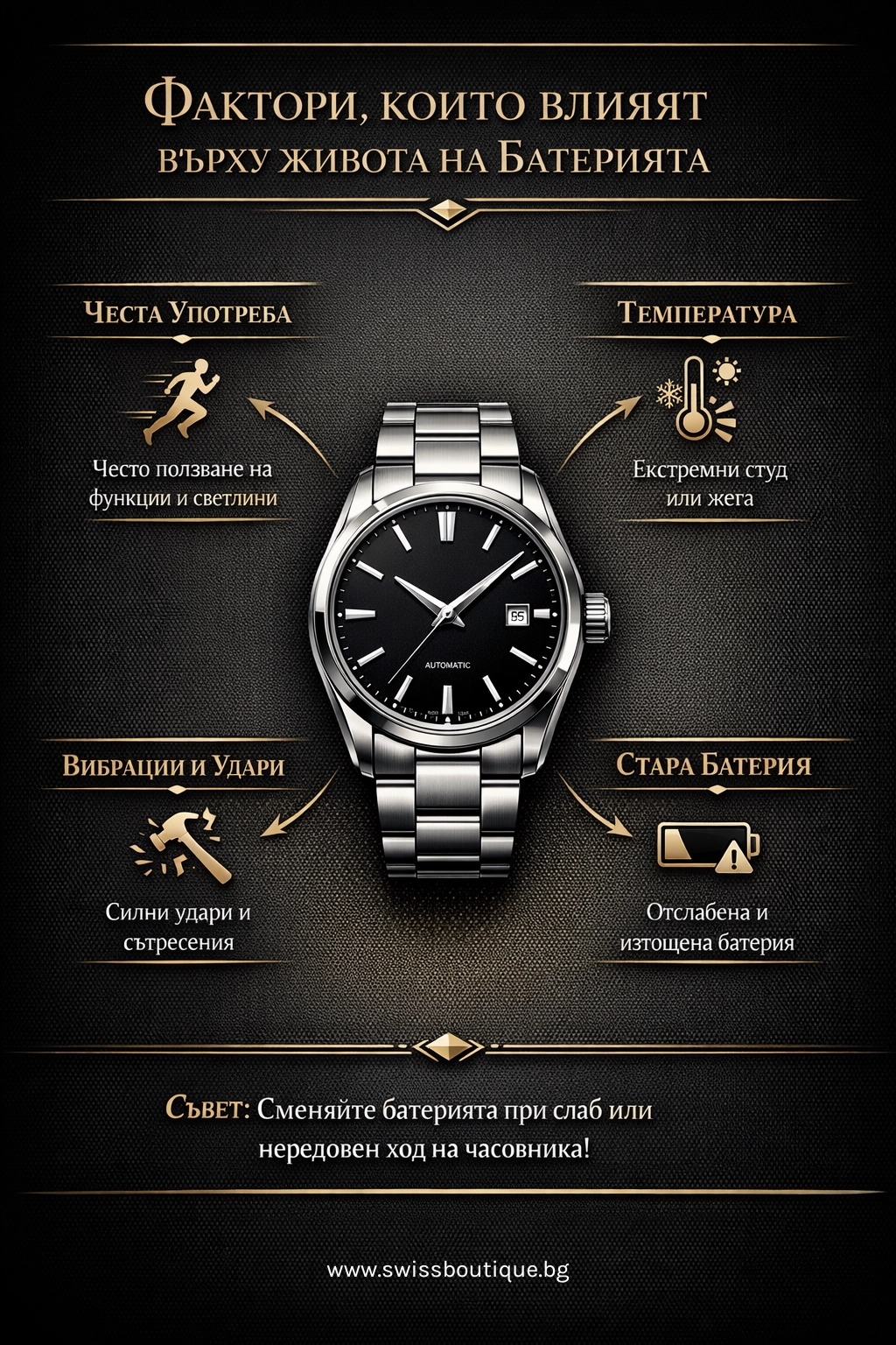 priznatsi za iztoshtena bateria pri kvartsovite chasivnitsi swiss boutique признаци за изтощена батерия при кварцовите часовници
