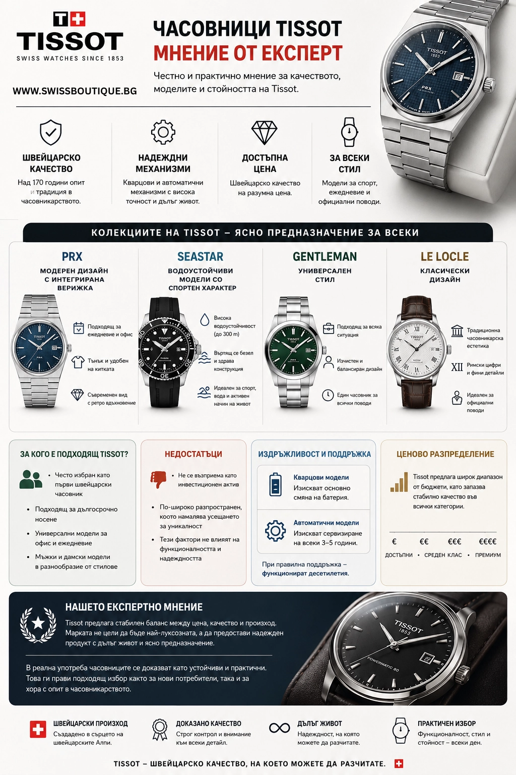chasovnitsi tissot mnenie swiss boutique мнение за часовниците Tissot