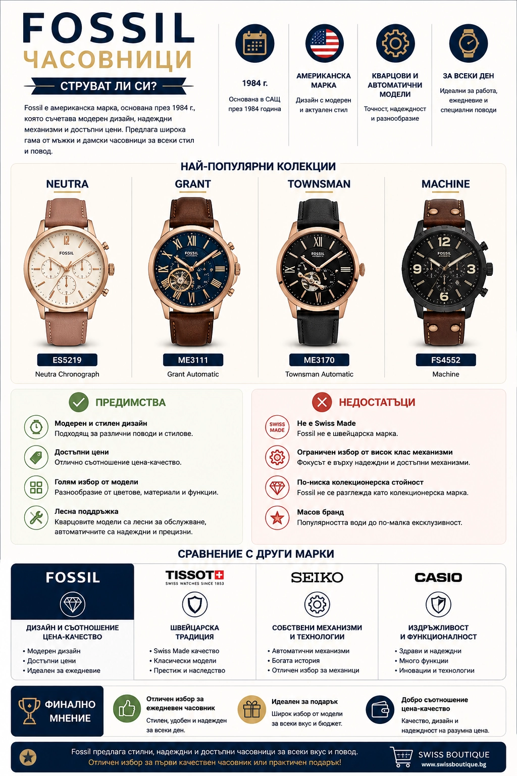 fossil-chasovnitsi-mnenie-swiss-boutique